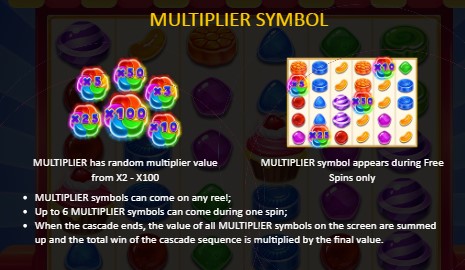 Candy Boom Multiplier Symbols