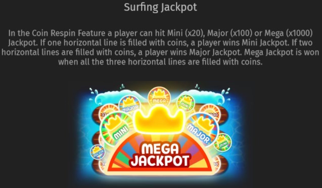 Aloha King Elvis SURFING JACKPOT