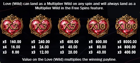 15 Crystal Roses A Tale of Love MULTIPLIER WILDS