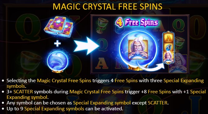 Book of Wizard Crystal Chance MAGIC CRYSTAL FREE SPINS