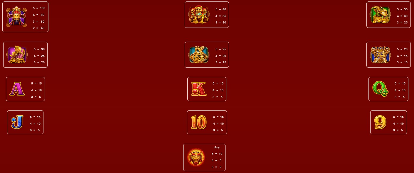 Fortune Coin Boost SYMBOLS