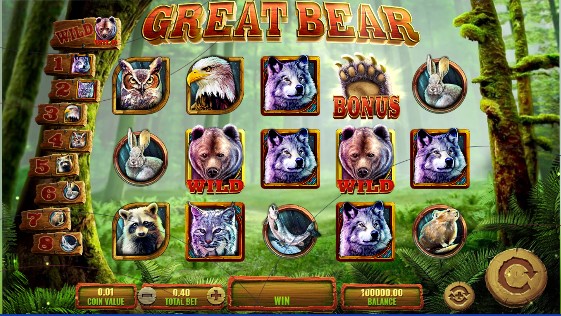 Great Bear Theme and Design