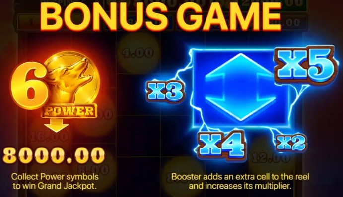 Wolf Power Megaways BONUS GAME