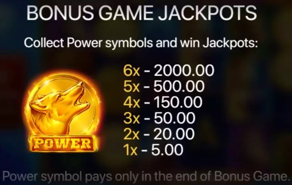 Wolf Power Megaways JACKPOTS