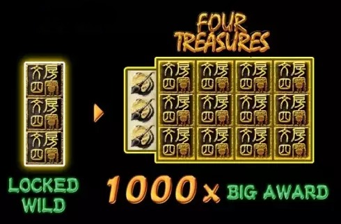 Four Treasures